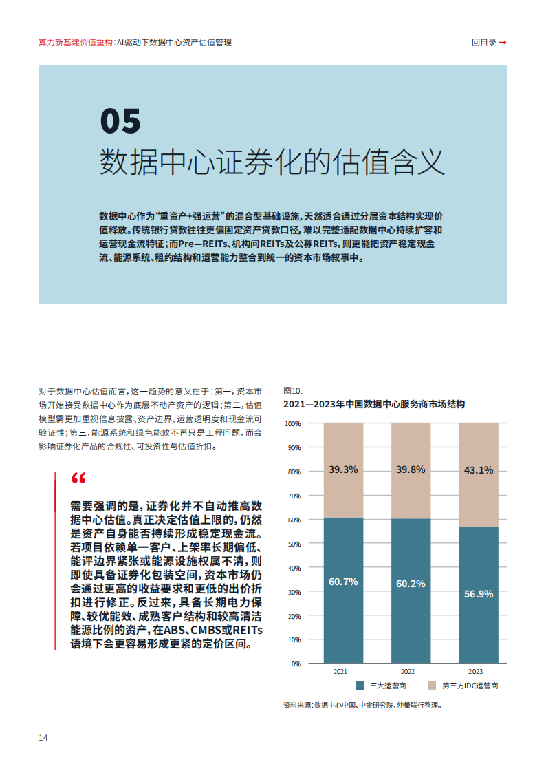 重构估值(重新估值模型)-第2张图片-战略资本商业服务 重构估值(重新估值模型)-第2张图片-战略资本商业服务